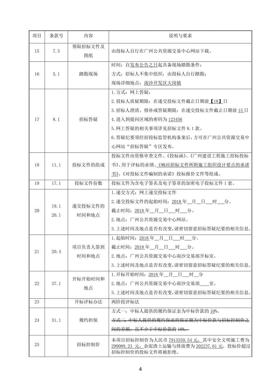 2017年美丽乡村建设项目库大岗上村村、高沙村、岭东村项目招标文件_第5页