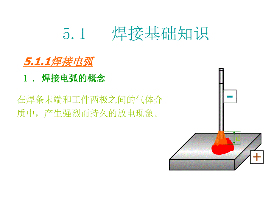 机械制造基础热加工—焊接幻灯片_第3页