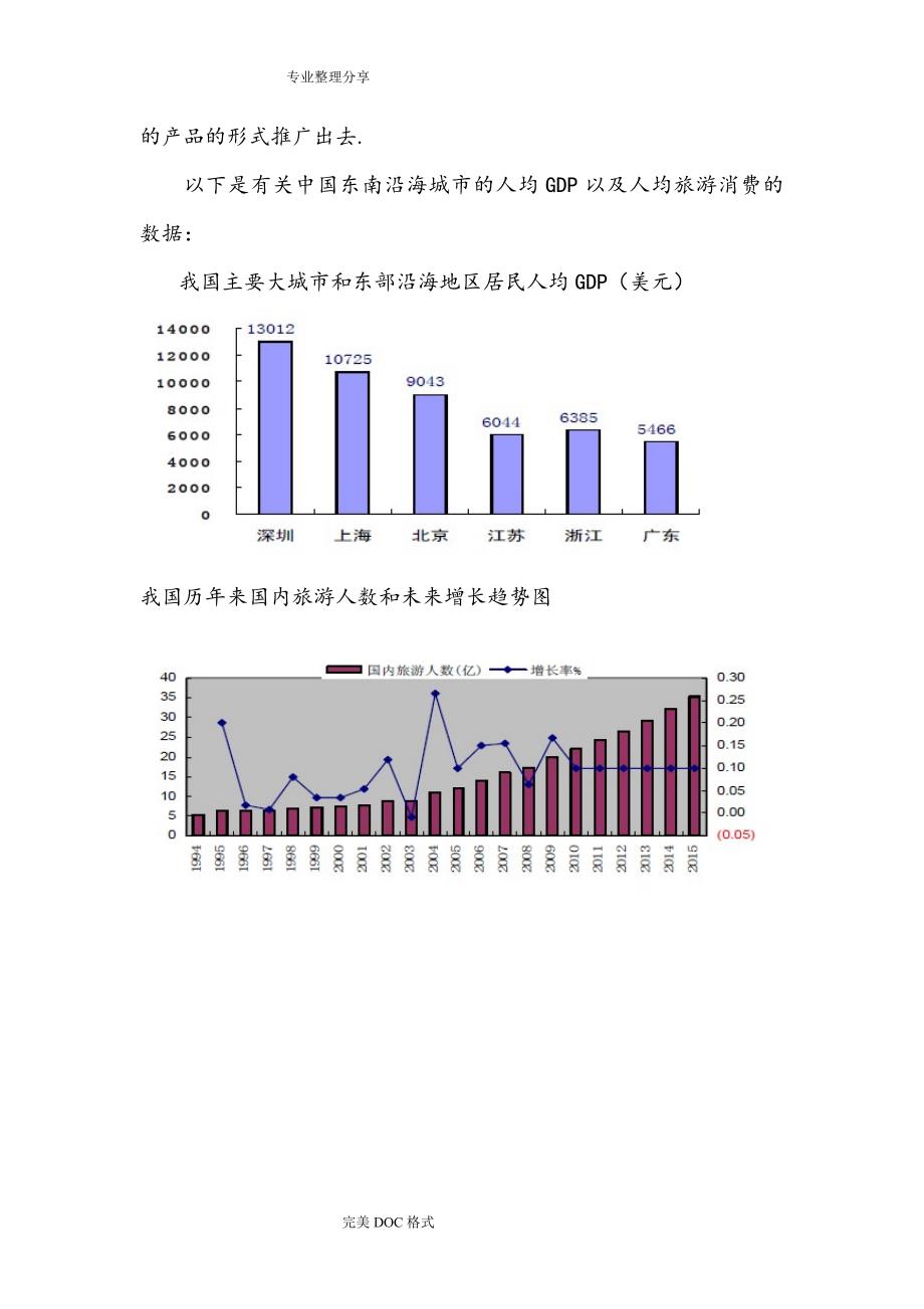 目标市场分析范文_第2页