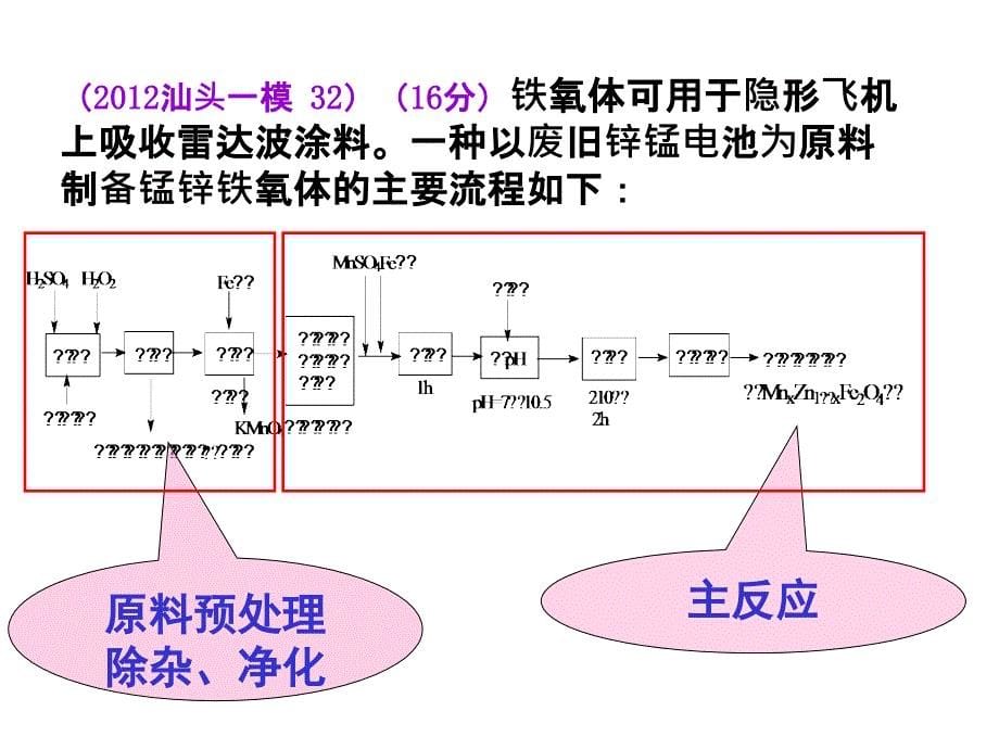 化学工艺流程专题复习幻灯片_第5页