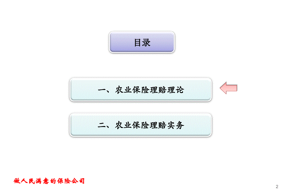 农业险理赔幻灯片_第2页