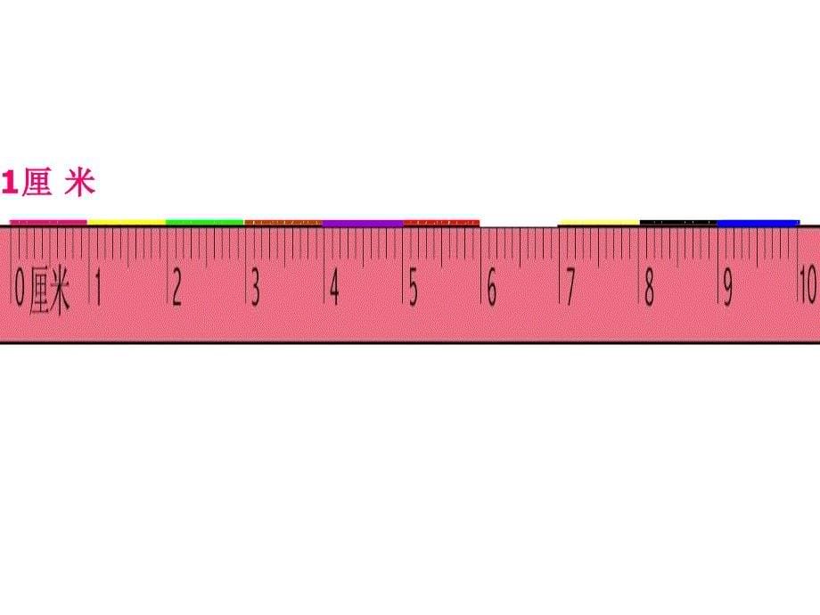 苏教版二年级上册数学认识厘米公开课课件幻灯片_第5页