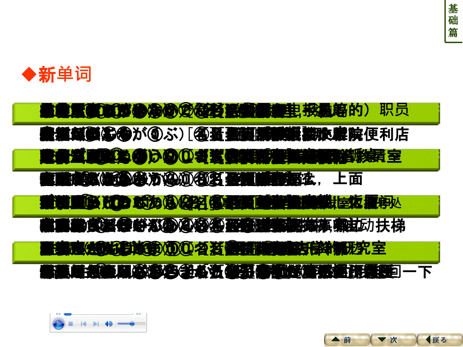 实用日语1高职高专版第5课幻灯片_第3页