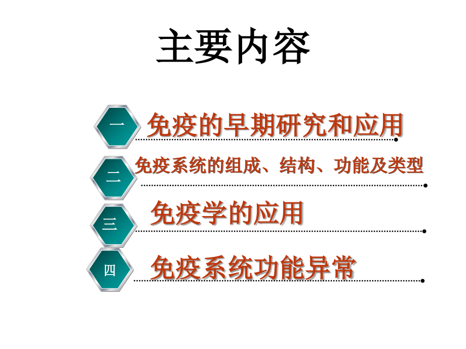 免疫系统课件幻灯片_第2页