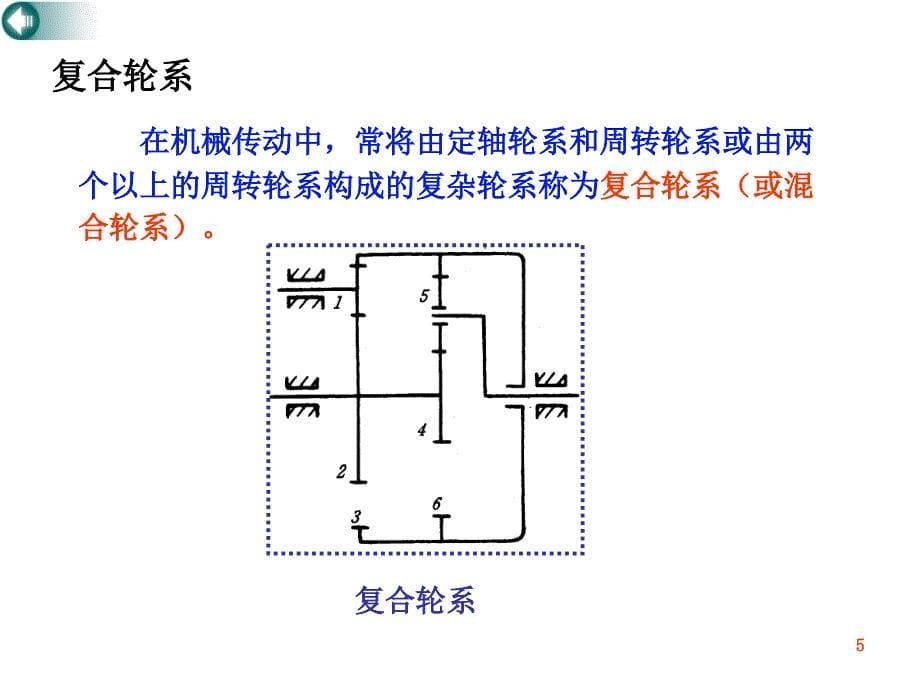 机械设计基础课件-第5章节轮系幻灯片_第5页