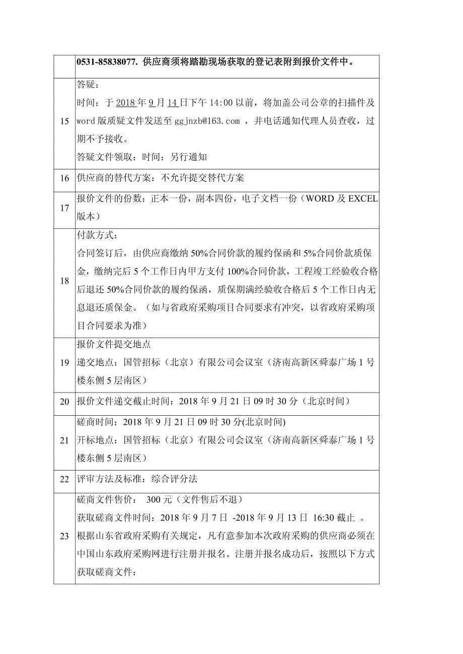 山东省女子监狱会见登记室改造采购项目招标文件_第5页