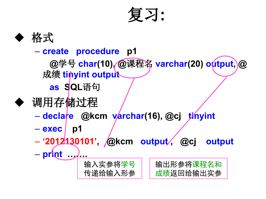 关系数据库与SQLServer2008第2版教学课件作者龚小勇第27讲触发器课件幻灯片_第3页