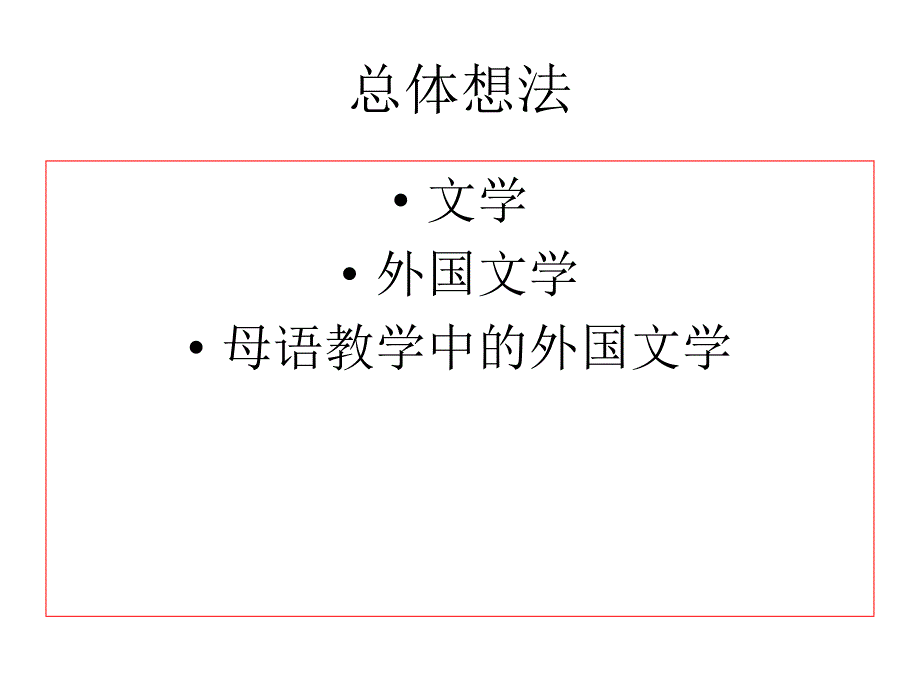 初中外国文学教学幻灯片_第2页