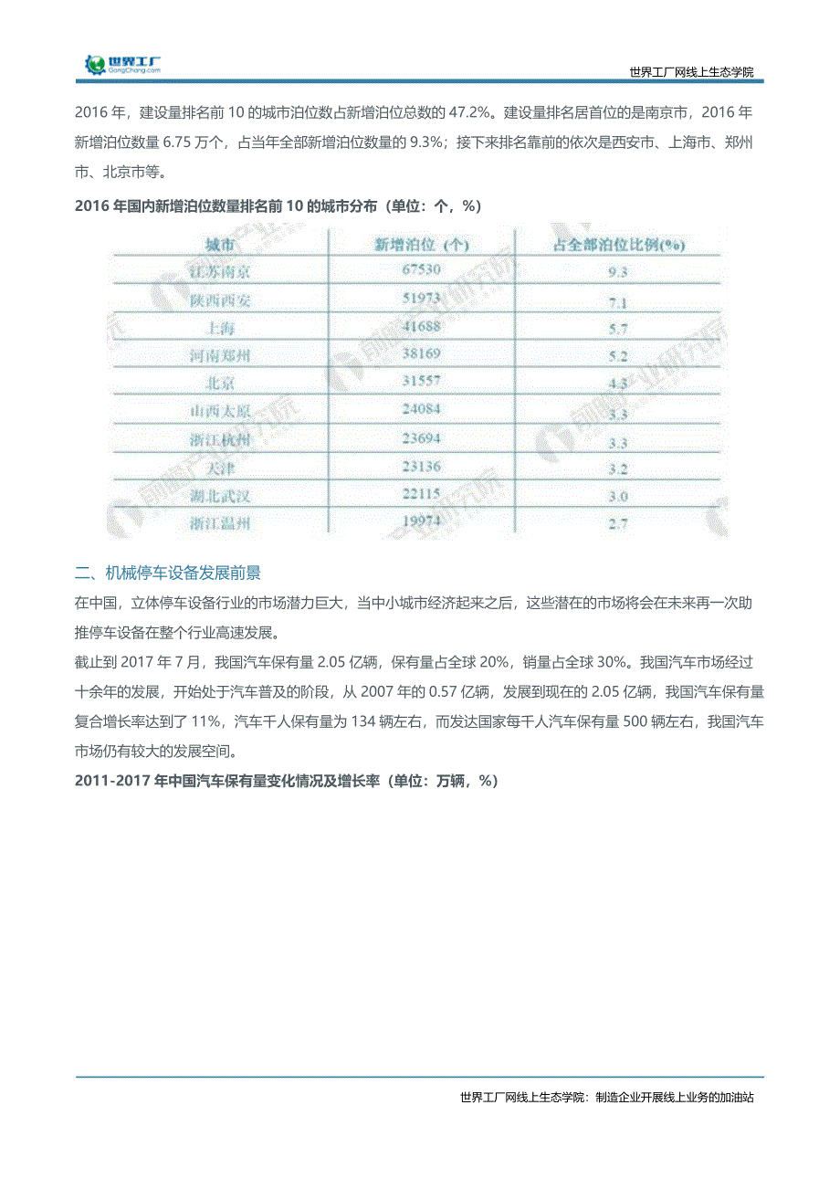 精选-停车设备行业发展趋势分析_第3页