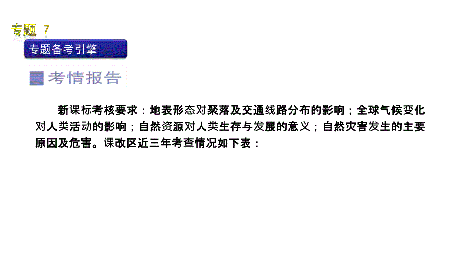 2010年高三高考地理二轮复习专题教程07自然环境对人类活动的影响课件_第2页