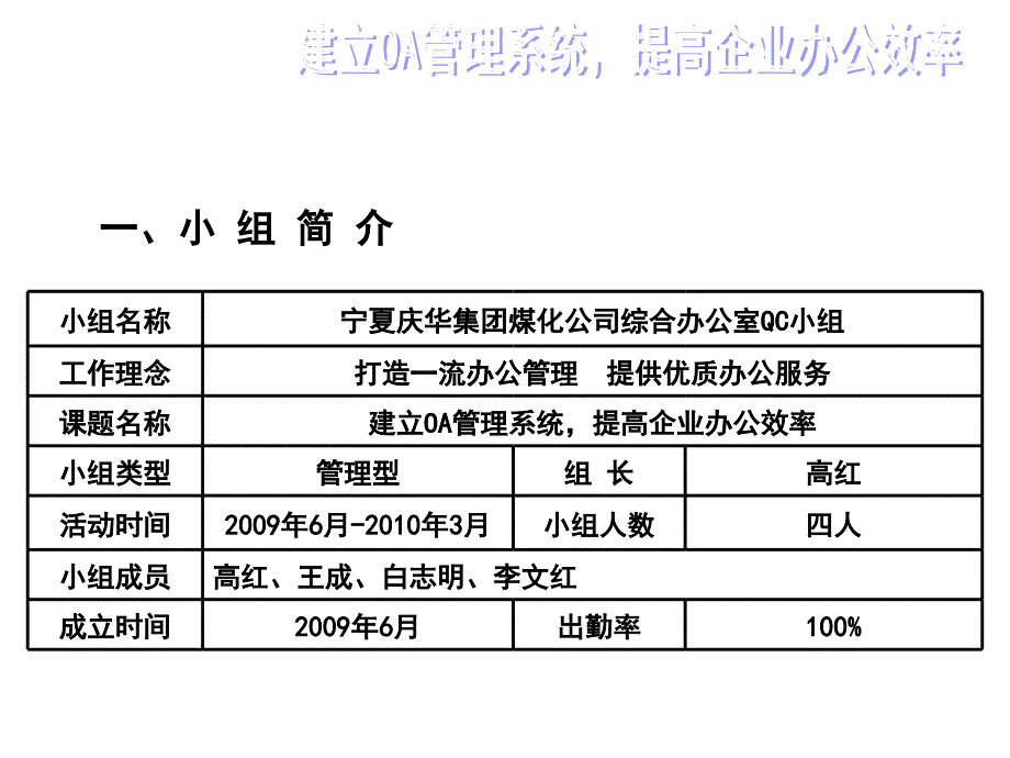 办公室OA幻灯片_第3页