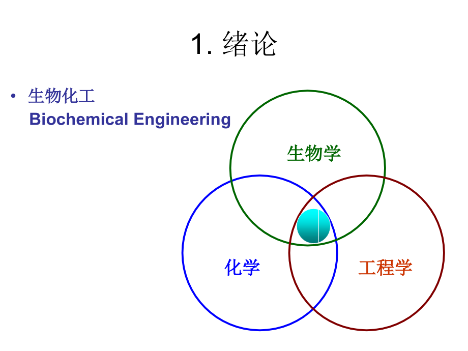 分离绪论幻灯片_第4页