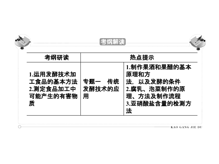 智慧测评2015高考生物人教版总复习课件：选修1第1讲生物技术在食品加工中的应用课件幻灯片_第2页