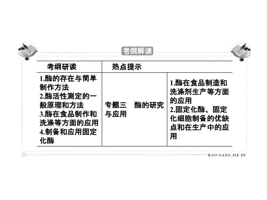 智慧测评2015高考生物人教版总复习课件：选修1第1讲生物技术在食品加工中的应用课件幻灯片_第4页