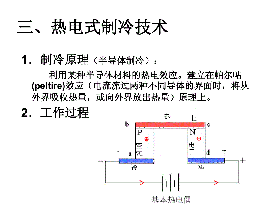 制冷技术教学课件作者金文逯红杰27课件幻灯片_第4页