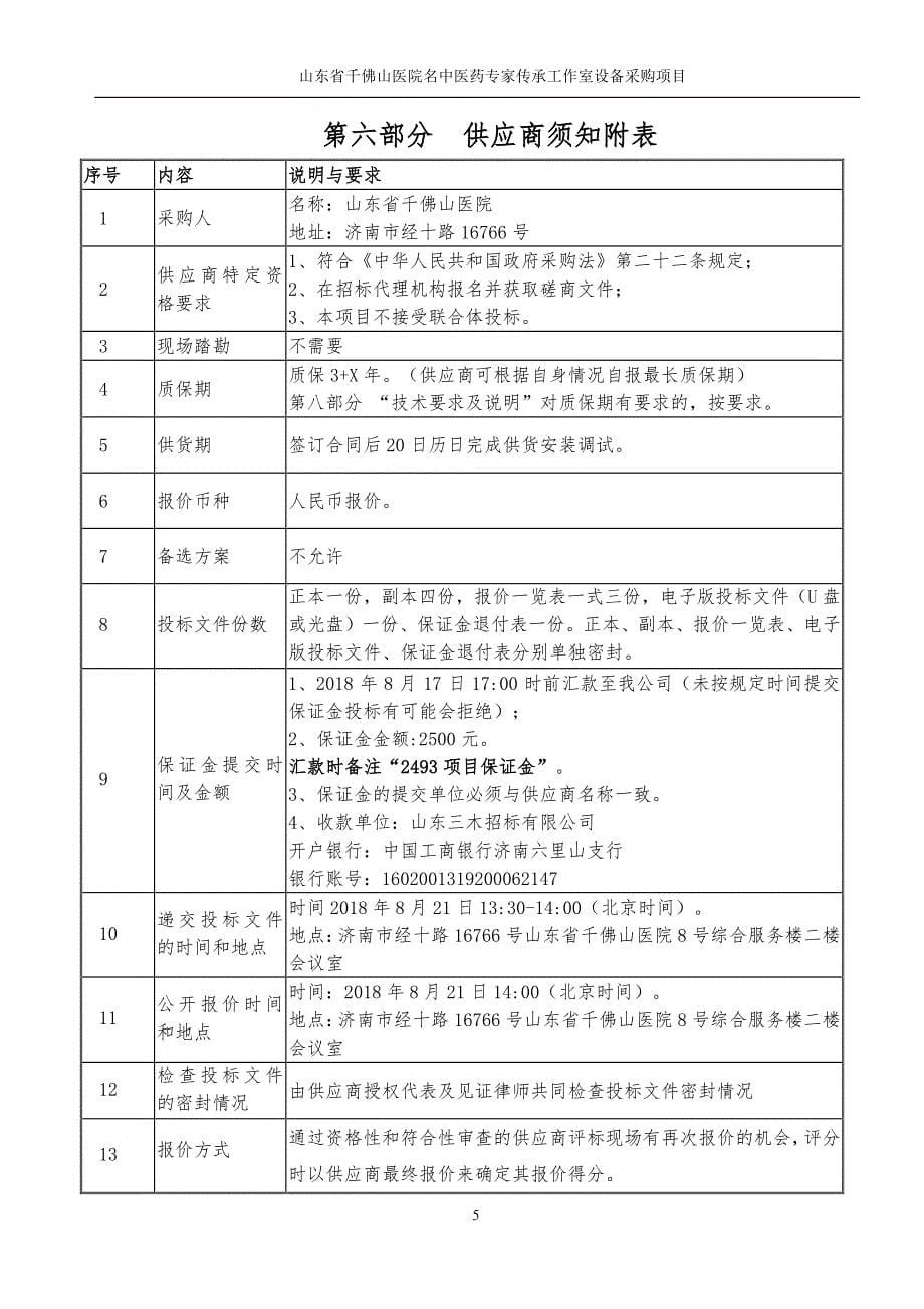 医院名中医药专家传承工作室设备采购项目招标文件-下册_第5页