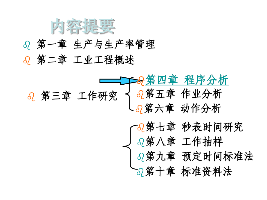 第四章节程序分析工业工程教材幻灯片_第2页