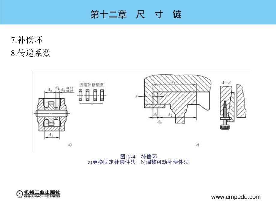 公差配合与技术测量教学课件作者徐茂功第十二章节尺寸链课件幻灯片_第5页