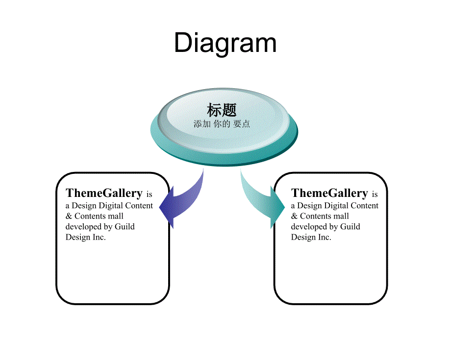 经典模板——蓝色泡泡背景商务或其他用途模板幻灯片_第3页