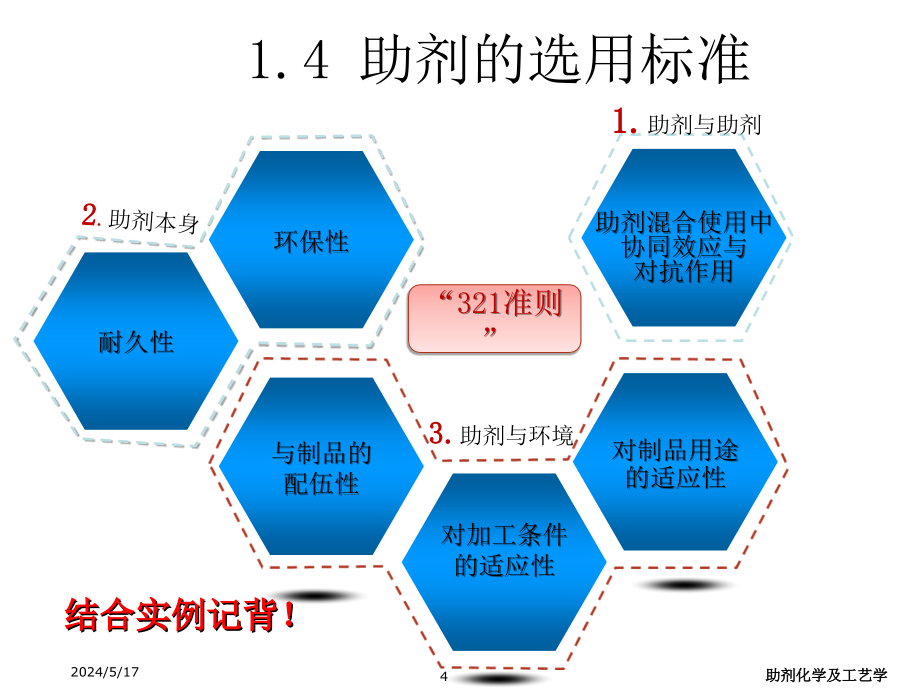 助剂工艺及化学复习题幻灯片_第4页