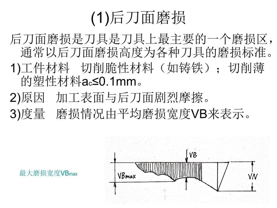 刀具的磨损和刀具的耐用度幻灯片_第5页