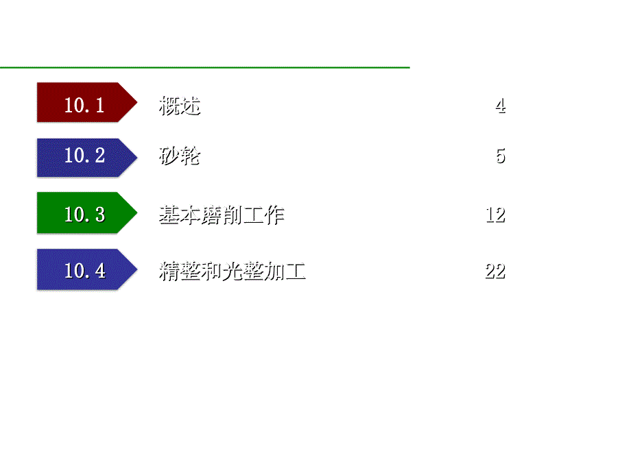 制造技术工程训练教学课件作者朱华炳第10章节磨削加工课件幻灯片_第3页