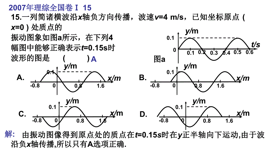 2007年理综全教程_第3页