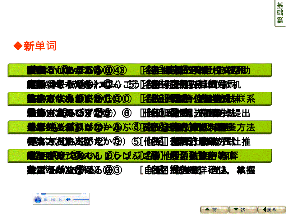 实用日语1高职高专版第14课幻灯片_第3页