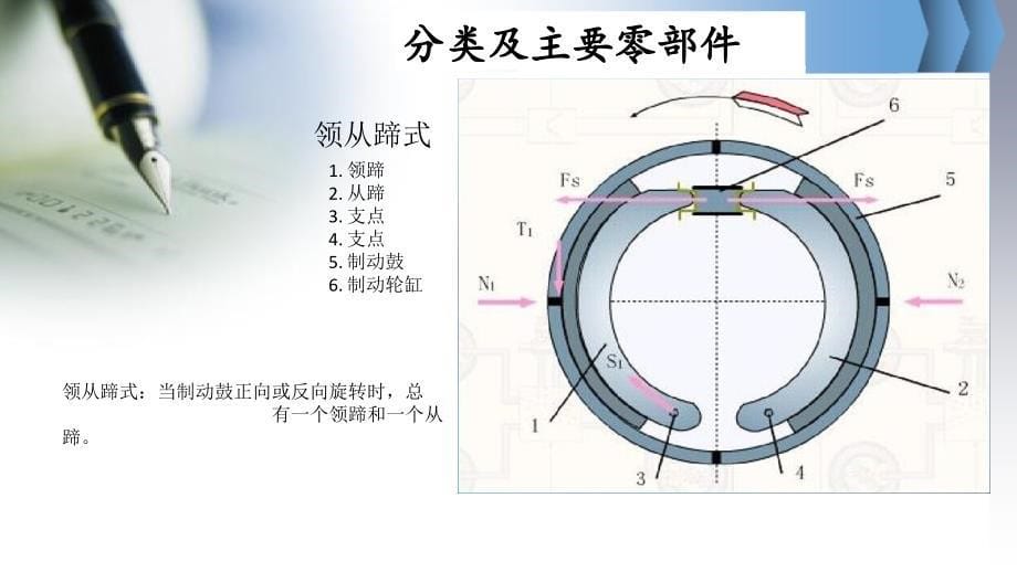 毕业答辩-丰田花冠轿车制动系统设计与分析_第5页