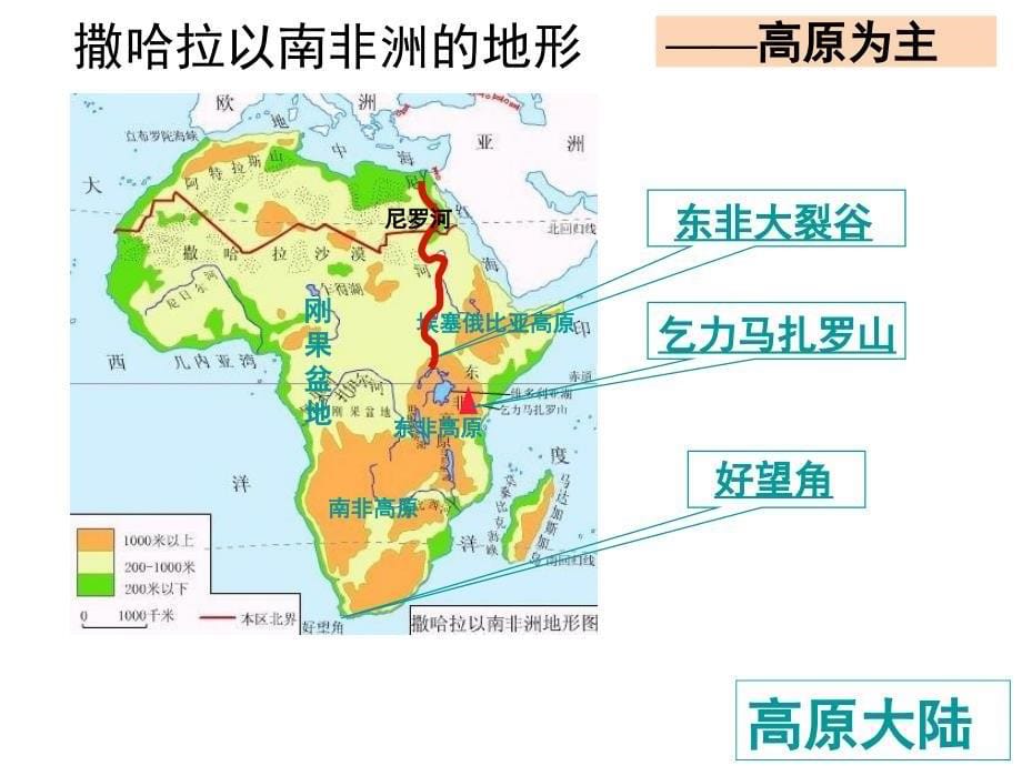 撒哈拉以南的非洲幻灯片_第5页