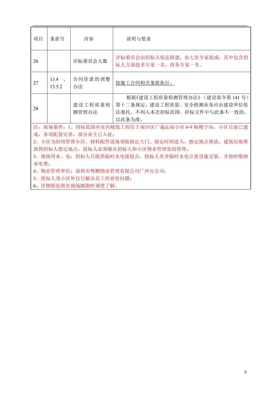 广晟沁园室内精装修工程招标文件_第5页