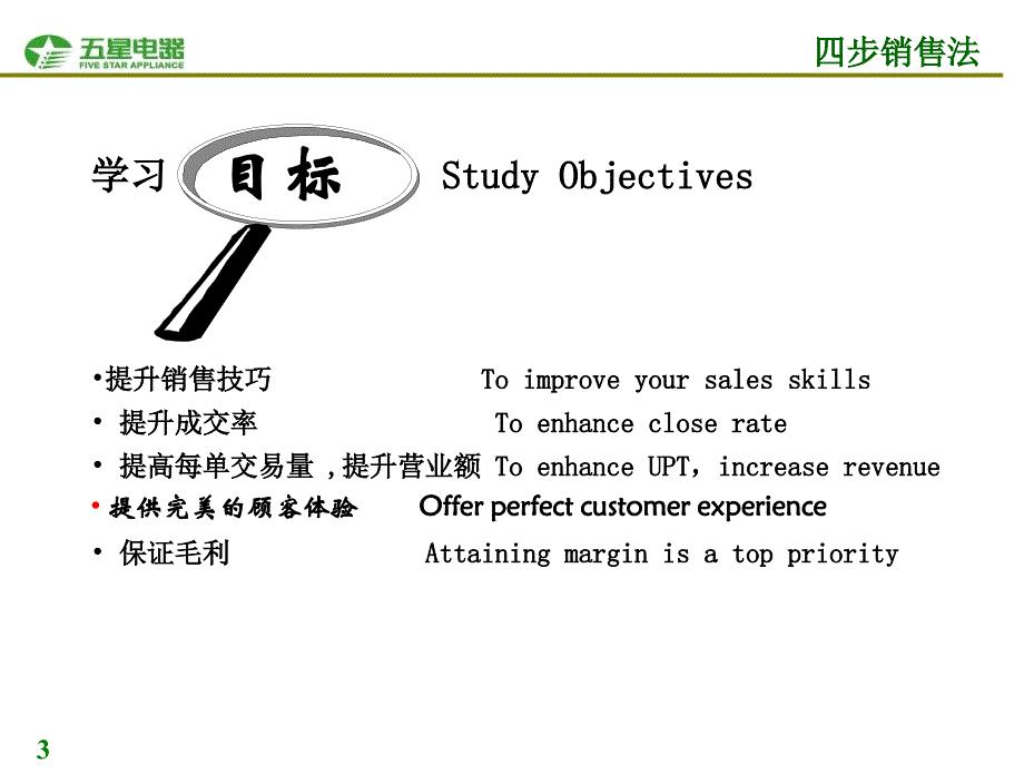 销售四步法(接触,询问,推荐)_第3页