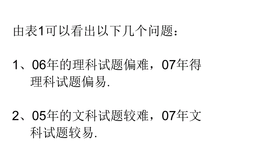 2007年江西高三高考数学试题评析教程_第4页