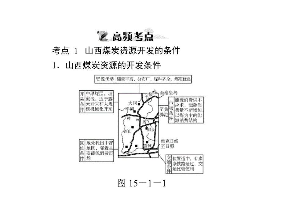 高考风向标2012年高考地理一轮复习第三部分第十五章节第一幻灯片_第4页