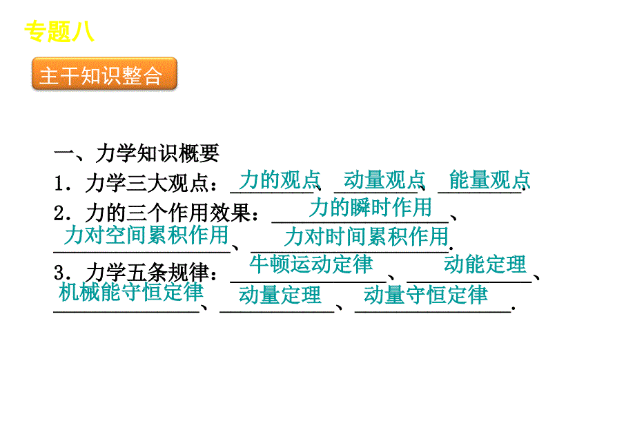 物理2011届高考二轮专题复习课件第2单元-动量与动能专题8力幻灯片_第2页