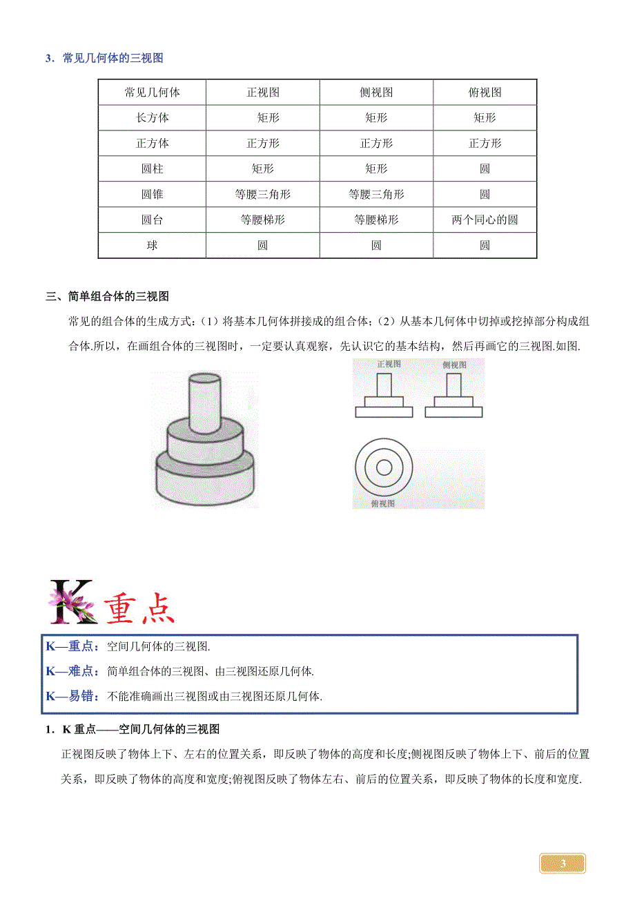 空间几何体的三视图和直观图复习题_第3页