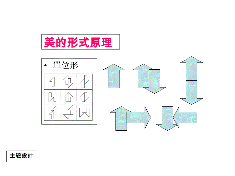 创意教学简报设计幻灯片_第3页