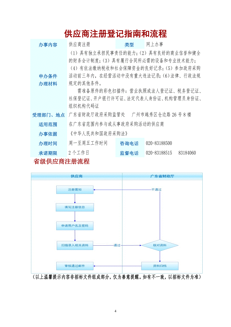 乐昌市人民检察院检委会会议系统招标文件_第4页