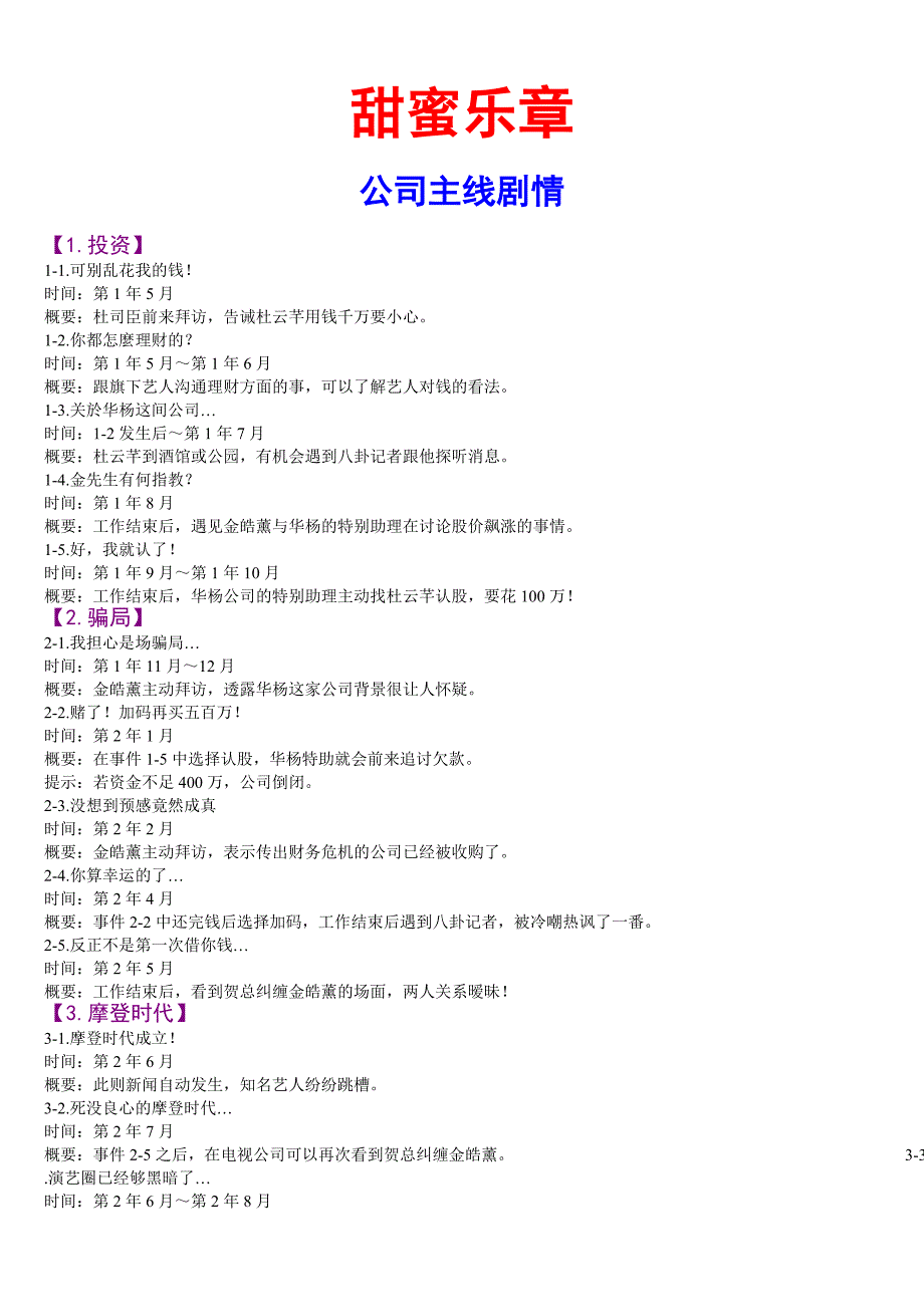 甜蜜乐章攻略(完美版)_第1页