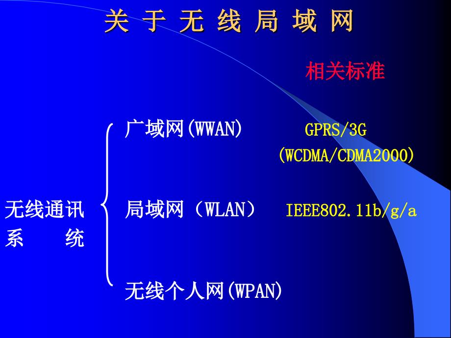 射频bicmos技术_第3页