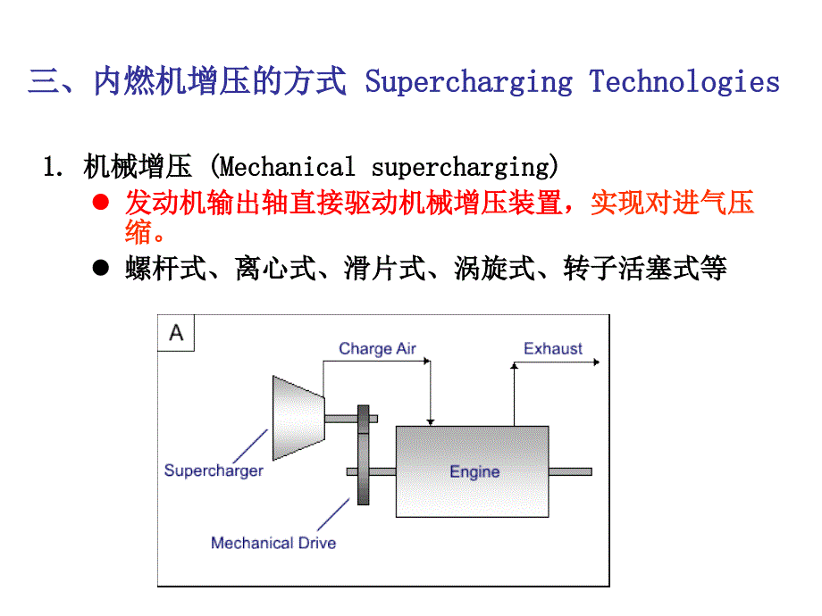 内燃机学教学课件作者周龙保44课件幻灯片_第4页