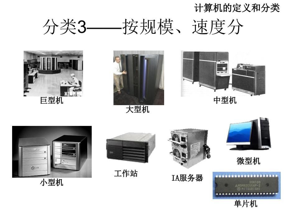 办公自动化01-计算机基础，编码幻灯片_第5页