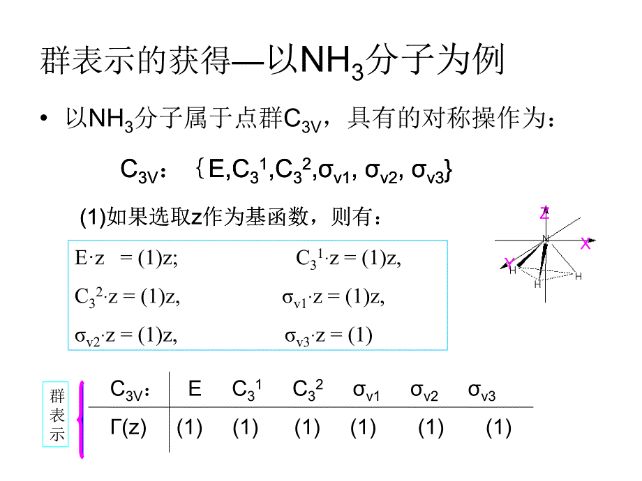 第二节_分子点群及波函数的对称性幻灯片_第2页