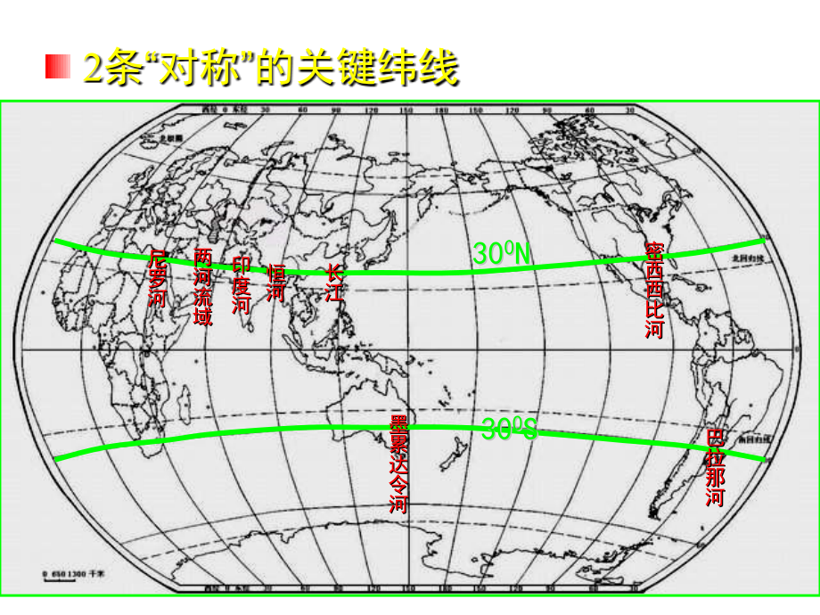 恒心高考冲刺复习-地理区域定位技巧幻灯片_第4页