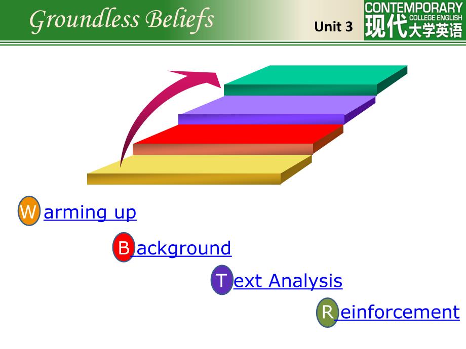 现代大学英语精读 4 第二版 unit3 groundless_beliefs_第2页