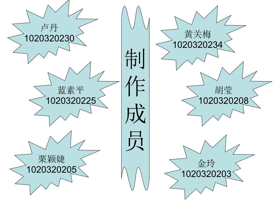 农林固体废物的综合利用最终的幻灯片_第1页