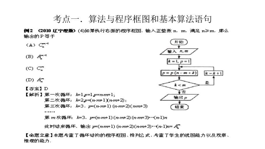 2010年高三高考试题分析新增内容教程_第5页