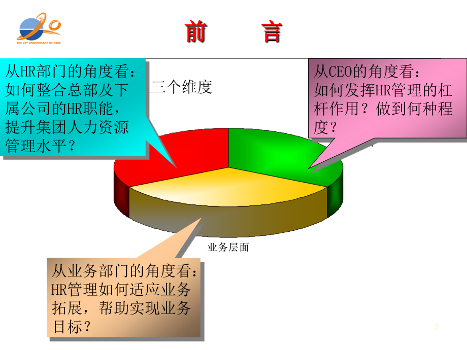 集团人力资源战略规划战略规划结构展开图幻灯片_第3页