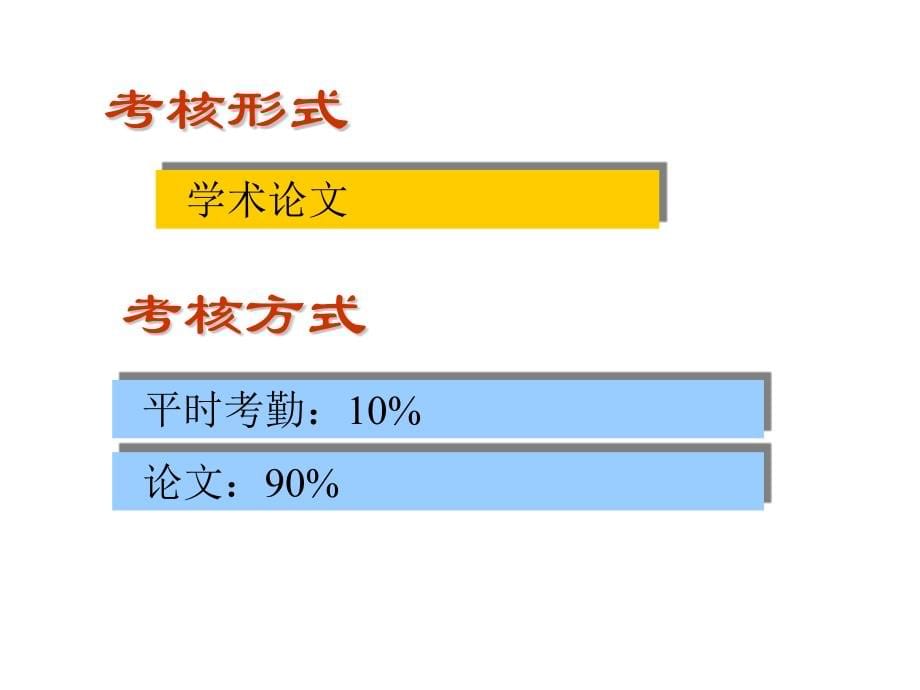 信息资源管理前沿第一周幻灯片_第5页