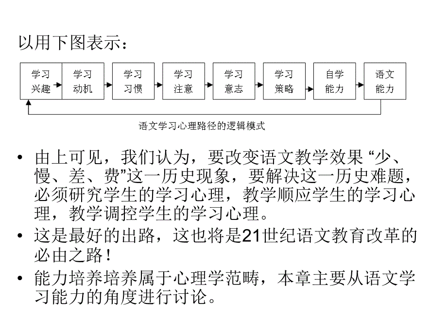 吕叔湘批评我国中小学语文教学效果少幻灯片_第4页